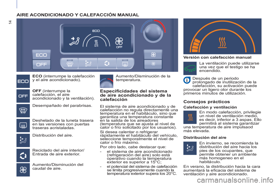 CITROEN BERLINGO ELECTRIC 2017 Manuales de Empleo (in Spanish) 14
AIRE ACONDICIONADO Y CALEFACCIÓN MANUAL
ECO
(interrumpe la calefacción
y el aire acondicionado).
OFF
(interrumpe la
calefacción, el aire
acondicionado y la ventilación) CITROEN BERLINGO ELECTRIC 2017 Manuales de Empleo (in Spanish) 14
AIRE ACONDICIONADO Y CALEFACCIÓN MANUAL
ECO
(interrumpe la calefacción
y el aire acondicionado).
OFF
(interrumpe la
calefacción, el aire
acondicionado y la ventilación)