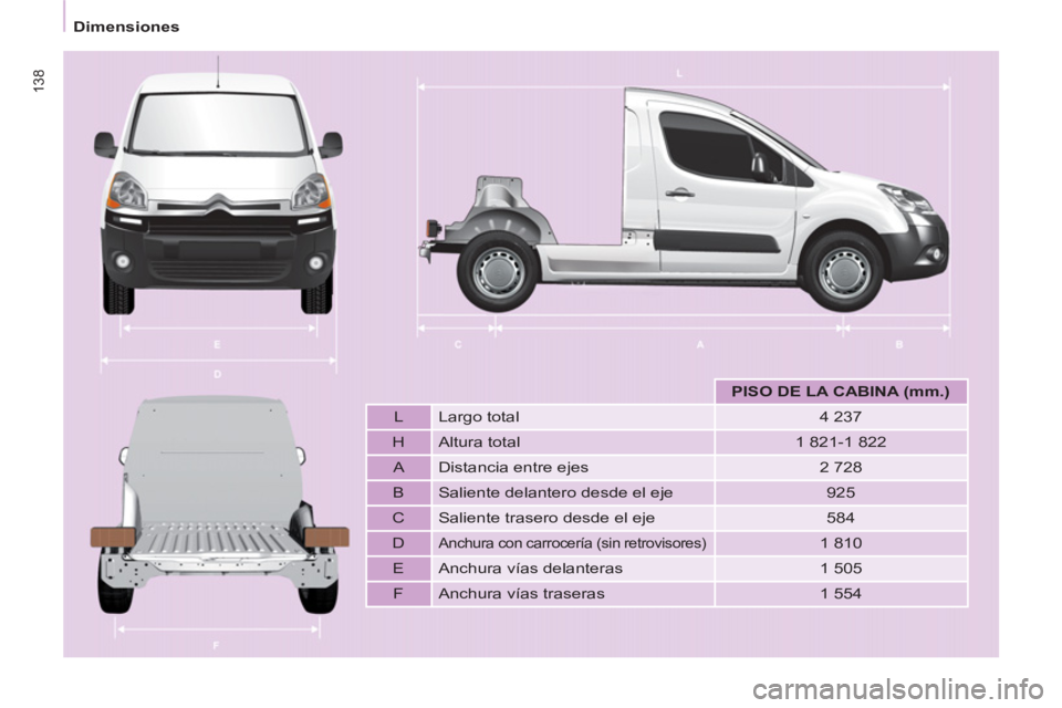 CITROEN BERLINGO ELECTRIC 2015  Manuales de Empleo (in Spanish) 138
   
 
Dimensiones  
 
 
 
 
  
 
 
PISO DE LA CABINA (mm.) 
 
 
   
L   Largo total    
4 237  
   
H   Altura total    
1 821-1 822  
   
A   Distancia entre ejes    
2 728  
   
B   Saliente del