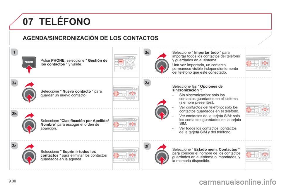 CITROEN BERLINGO ELECTRIC 2015 Manuales de Empleo (in Spanish) 9.30
07TELÉFONO
AGENDA/SINCRONIZACIÓN DE LOS CONTACTOS
Pulse PHONE, seleccione " Gestión de
los contactos
" y valide.
Seleccione " Nuevo contacto" paraguardar un nuevo contacto.
CITROEN BERLINGO ELECTRIC 2015 Manuales de Empleo (in Spanish) 9.30
07TELÉFONO
AGENDA/SINCRONIZACIÓN DE LOS CONTACTOS
Pulse PHONE, seleccione " Gestión de
los contactos
" y valide.
Seleccione " Nuevo contacto" paraguardar un nuevo contacto.