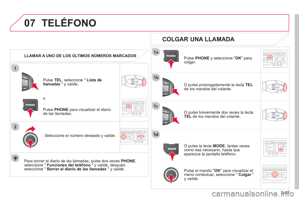 CITROEN BERLINGO ELECTRIC 2015 Manuales de Empleo (in Spanish) 9.33
07TELÉFONO
LLAMAR A UNO DE LOS ÚLTIMOS NÚMEROS MARCADOS
P
ulse TEL , seleccione " Lista dellamadas
" y valide,
Seleccione el número deseado y valide.
Para borrar el diario de CITROEN BERLINGO ELECTRIC 2015 Manuales de Empleo (in Spanish) 9.33
07TELÉFONO
LLAMAR A UNO DE LOS ÚLTIMOS NÚMEROS MARCADOS
P
ulse TEL , seleccione " Lista dellamadas
" y valide,
Seleccione el número deseado y valide.
Para borrar el diario de