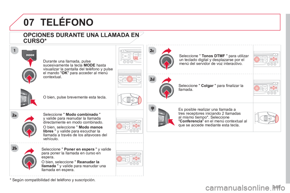 CITROEN BERLINGO ELECTRIC 2015 Manuales de Empleo (in Spanish) 9.35
07TELÉFONO
OPCIONES DURANTE UNA LLAMADA EN N
CURSO *
Durante una llamada, pulsesucesivamente la tecla MODEhastavisualizar la pantalla del teléfono y pulse el mando "OK
" para acceder al m CITROEN BERLINGO ELECTRIC 2015 Manuales de Empleo (in Spanish) 9.35
07TELÉFONO
OPCIONES DURANTE UNA LLAMADA EN N
CURSO *
Durante una llamada, pulsesucesivamente la tecla MODEhastavisualizar la pantalla del teléfono y pulse el mando "OK
" para acceder al m