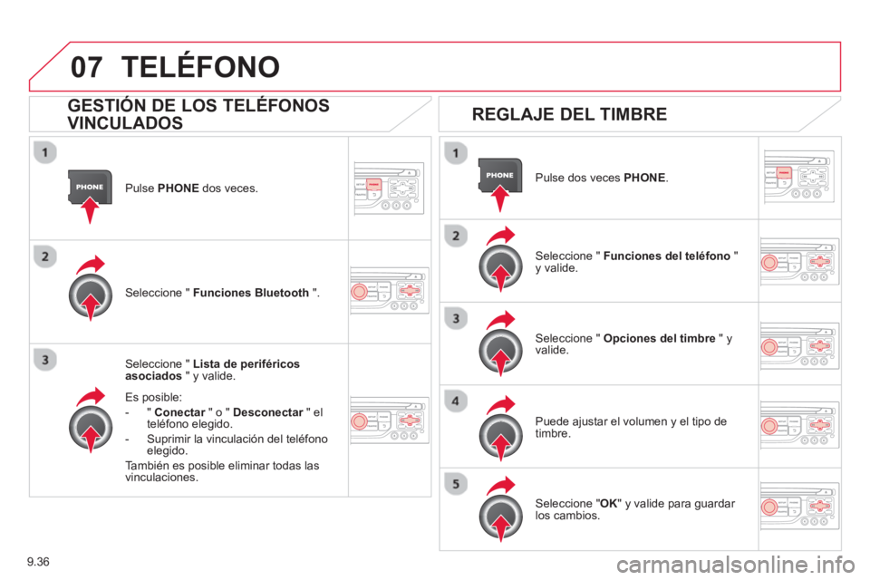 CITROEN BERLINGO ELECTRIC 2015 Manuales de Empleo (in Spanish) 9.36
07
Pulse PHONE
dos veces.
Seleccione " Lista de periféricos asociados
" y valide.
Es posible:
-
" Conectar" o " rDesconectar" elrteléfono elegido.
-
Suprimir la vinculación del te CITROEN BERLINGO ELECTRIC 2015 Manuales de Empleo (in Spanish) 9.36
07
Pulse PHONE
dos veces.
Seleccione " Lista de periféricos asociados
" y valide.
Es posible:
-
" Conectar" o " rDesconectar" elrteléfono elegido.
-
Suprimir la vinculación del te