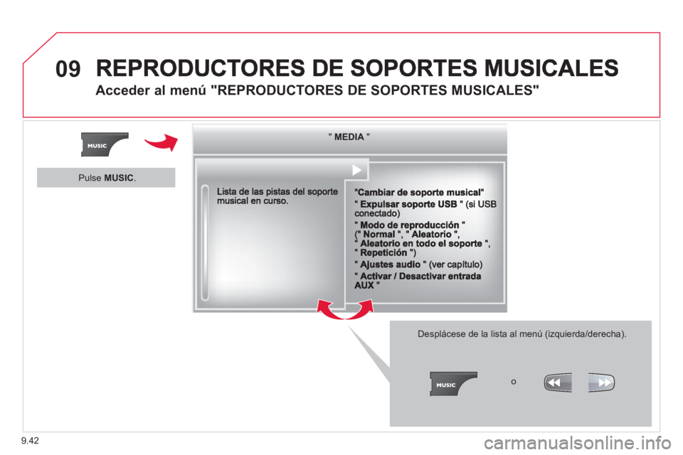 CITROEN BERLINGO ELECTRIC 2015  Manuales de Empleo (in Spanish) 9.42
09
   
 
 
 
 
Acceder al menú "REPRODUCTORES DE SOPORTES MUSICALES"
""""""""MEDIAMEDIAMEDIAMEDIAMEDIAMEDIAMEDIAMEDIAMEDIAMEDIAMEDIAMEDIAMEDIAMEDIAMEDIAMEDIAMEDIAMEDIAMEDIA""""""""
Desplácese d