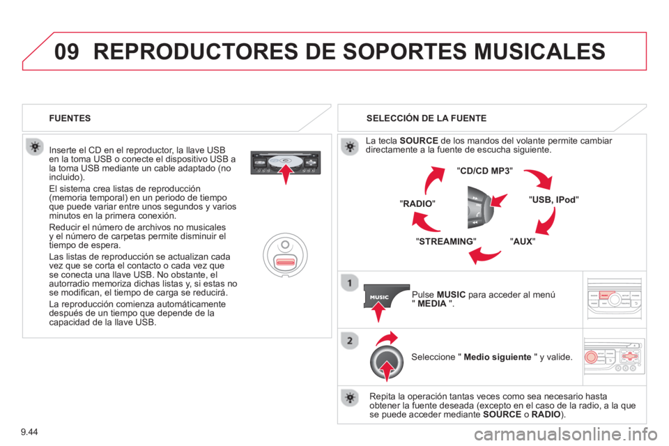 CITROEN BERLINGO ELECTRIC 2015  Manuales de Empleo (in Spanish) 9.44
09REPRODUCTORES DE SOPORTES MUSICALES 
   
Inserte el CD en el reproductor, la llave USB en la toma USB o conecte el dispositivo USB a
la toma USB mediante un cable adaptado (no
incluido). 
  El 