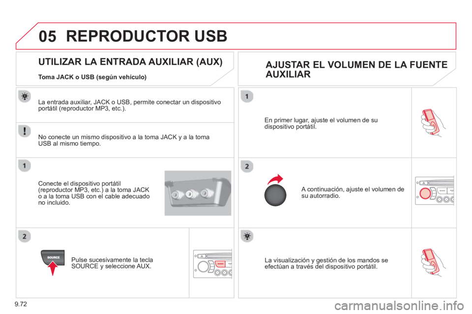 CITROEN BERLINGO ELECTRIC 2015  Manuales de Empleo (in Spanish) 9.72
05
  La visualización y gestión de los mandos se efectúan a través del dispositivo portátil. En primer lu
gar, ajuste el volumen de su
dispositivo portátil. 
 
A continuación, ajuste el vo