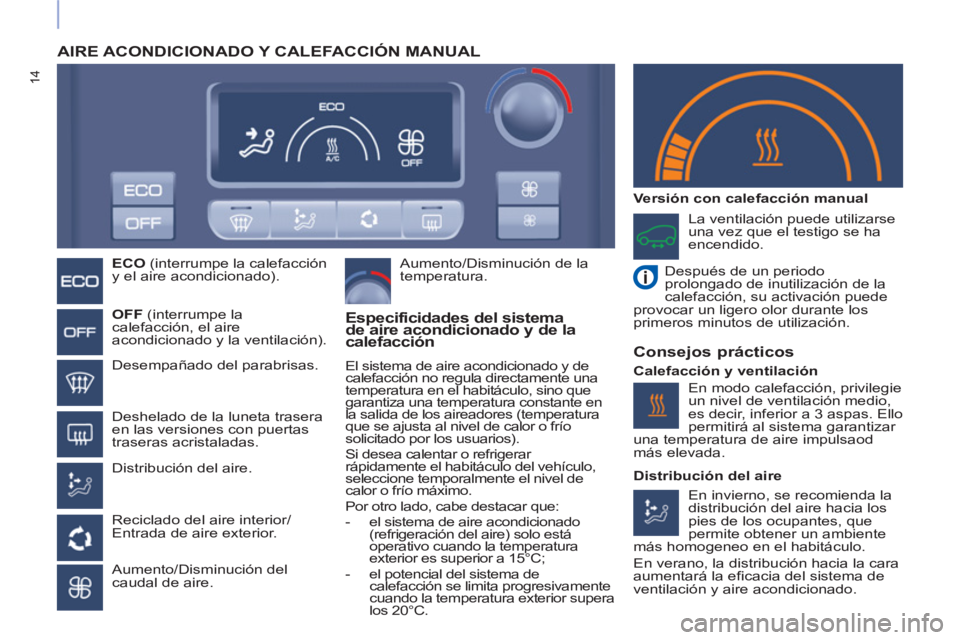 CITROEN BERLINGO ELECTRIC 2015  Manuales de Empleo (in Spanish) 14
  AIRE ACONDICIONADO Y CALEFACCIÓN MANUAL  
 
 
 
ECO 
 (interrumpe la calefacción 
y el aire acondicionado).  
   
 
OFF 
 (interrumpe la 
calefacción, el aire 
acondicionado y la ventilación)