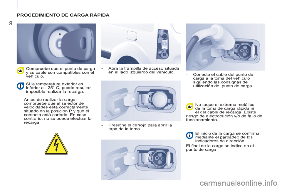 CITROEN BERLINGO ELECTRIC 2015  Manuales de Empleo (in Spanish) 22
  PROCEDIMIENTO DE CARGA RÁPIDA 
 
 
 
-   Antes de realizar la carga, 
compruebe que el selector de 
velocidades está correctamente 
situado en la posición  P 
 y que el 
contacto está cortado