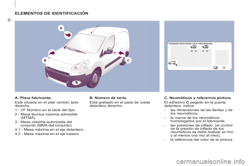 CITROEN BERLINGO ELECTRIC 2015  Manuales de Empleo (in Spanish) 32
  ELEMENTOS DE IDENTIFICACIÓN
 
 
A. Placa fabricante. 
  Está situada en el pilar central, lado 
derecho. 
  1 - VF Número en la serie del tipo. 
  2 -  Masa técnica máxima admisible 
(MTMA).