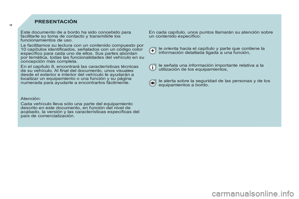 CITROEN BERLINGO ELECTRIC 2015 Manuales de Empleo (in Spanish) 4PRESENTACIÓN
En cada capítulo, unos puntos llamarán su atención sobre
un contenido específi co: Este documento de a bordo ha sido concebido para
facilitarle su toma de contacto y transm CITROEN BERLINGO ELECTRIC 2015 Manuales de Empleo (in Spanish) 4PRESENTACIÓN
En cada capítulo, unos puntos llamarán su atención sobre
un contenido específi co: Este documento de a bordo ha sido concebido para
facilitarle su toma de contacto y transm