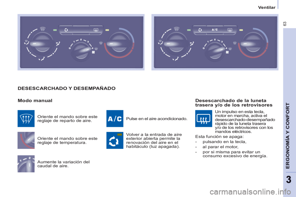 CITROEN BERLINGO ELECTRIC 2015  Manuales de Empleo (in Spanish) Ventilar
63
ERGONOMÍA Y CONFOR
T
  DESESCARCHADO Y DESEMPAÑADO
   
Modo manual 
 
Oriente el mando sobre este 
reglaje de temperatura. 
  Aumente la variación del 
caudal de aire.   Pulse en el air