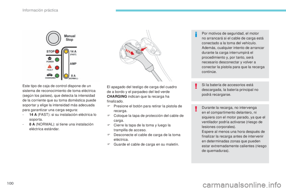 CITROEN C-ZERO 2017  Manuales de Empleo (in Spanish) 100
Este tipo de caja de control dispone de un 
sistema de reconocimiento de toma eléctrica 
(según los países), que detecta la intensidad 
de la corriente que su toma doméstica puede 
soportar y 