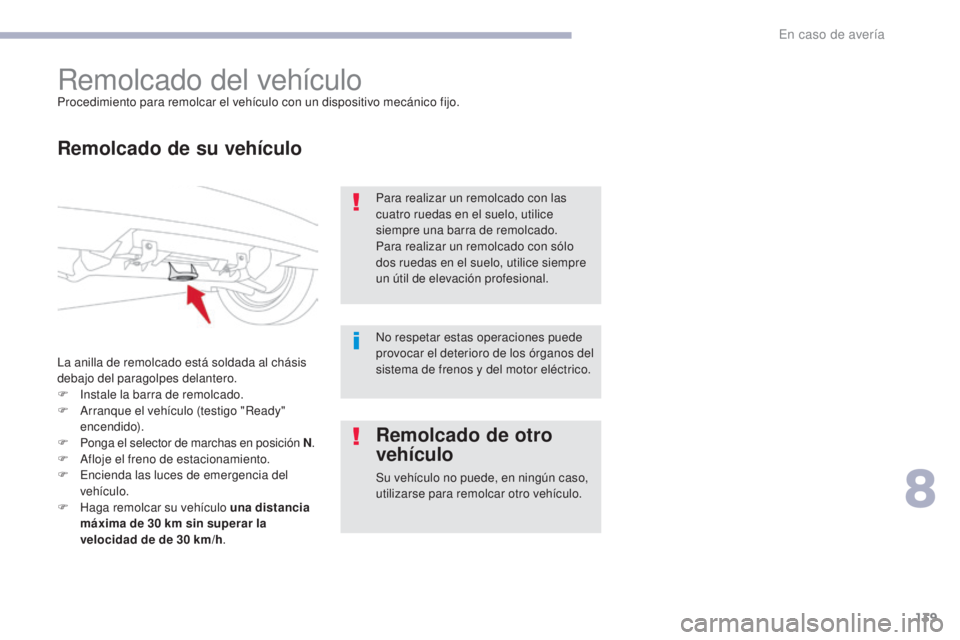 CITROEN C-ZERO 2017 Manuales de Empleo (in Spanish) 139
C-Zero_es_Chap08_en-cas-de-panne_ed01-2016
Remolcado del vehículoProcedimiento para remolcar el vehículo con un dispositivo mecánico fijo.
Remolcado de su vehículo
La anilla de remolcado está CITROEN C-ZERO 2017 Manuales de Empleo (in Spanish) 139
C-Zero_es_Chap08_en-cas-de-panne_ed01-2016
Remolcado del vehículoProcedimiento para remolcar el vehículo con un dispositivo mecánico fijo.
Remolcado de su vehículo
La anilla de remolcado está