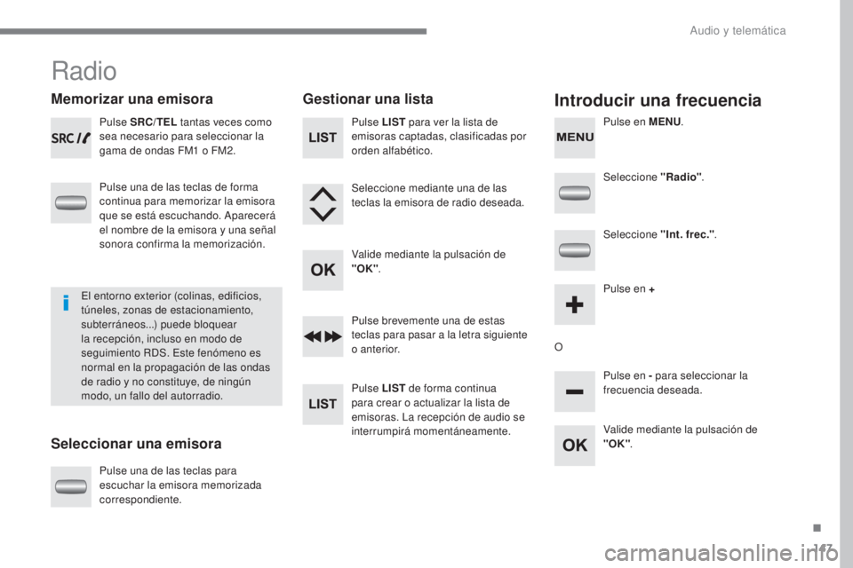 CITROEN C-ZERO 2017 Manuales de Empleo (in Spanish) 147
C-Zero_es_Chap10a_RDE2_ed01-2016
Radio
Memorizar una emisora
Seleccionar una emisoraGestionar una listaIntroducir una frecuencia
Pulse SRC/TEL
tantas veces como
sea necesario para seleccionar la CITROEN C-ZERO 2017 Manuales de Empleo (in Spanish) 147
C-Zero_es_Chap10a_RDE2_ed01-2016
Radio
Memorizar una emisora
Seleccionar una emisoraGestionar una listaIntroducir una frecuencia
Pulse SRC/TEL
tantas veces como
sea necesario para seleccionar la