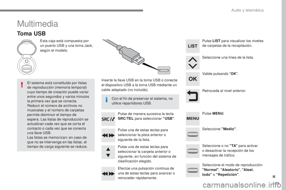 CITROEN C-ZERO 2017  Manuales de Empleo (in Spanish) 149
C-Zero_es_Chap10a_RDE2_ed01-2016
Multimedia
Toma USB
Esta caja está compuesta por 
un puerto USB y una toma Jack, 
según el modelo.Inserte la llave USB en la toma USB o conecte 
el dispositivo U
