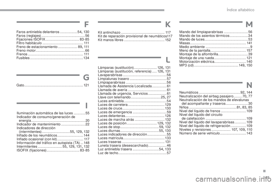 CITROEN C-ZERO 2017 Manuales de Empleo (in Spanish) 165
Faros antiniebla delanteros ..................54, 13 0
Faros (reglajes) ............................... ..............56
Fijaciones ISOFIX
................................... 83-85
Filtro habit CITROEN C-ZERO 2017 Manuales de Empleo (in Spanish) 165
Faros antiniebla delanteros ..................54, 13 0
Faros (reglajes) ............................... ..............56
Fijaciones ISOFIX
................................... 83-85
Filtro habit