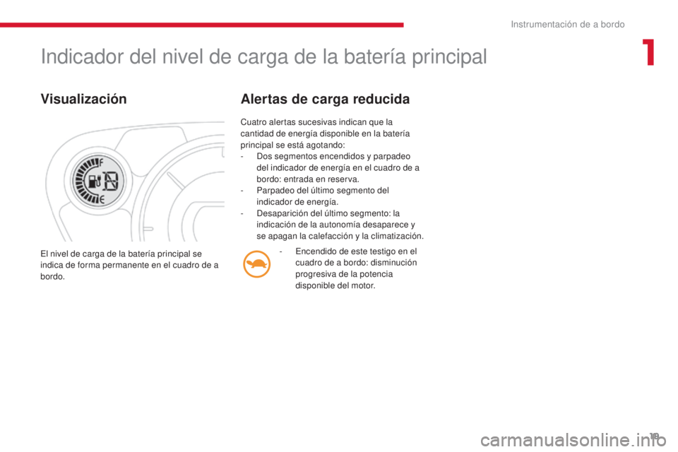 CITROEN C-ZERO 2017 Manuales de Empleo (in Spanish) 19
C-Zero_es_Chap01_instruments-de-bord_ed01-2016
Indicador del nivel de carga de la batería principal
Visualización
Cuatro alertas sucesivas indican que la
cantidad de energía disponible en la ba CITROEN C-ZERO 2017 Manuales de Empleo (in Spanish) 19
C-Zero_es_Chap01_instruments-de-bord_ed01-2016
Indicador del nivel de carga de la batería principal
Visualización
Cuatro alertas sucesivas indican que la
cantidad de energía disponible en la ba