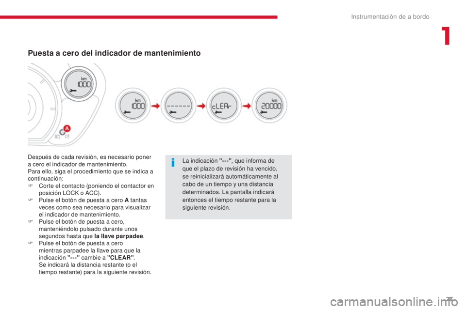 CITROEN C-ZERO 2017 Manuales de Empleo (in Spanish) 23
C-Zero_es_Chap01_instruments-de-bord_ed01-2016
La indicación "---", que informa de
que el plazo de revisión ha vencido,
se reinicializará automáticamente al
cabo de un tiempo y una d CITROEN C-ZERO 2017 Manuales de Empleo (in Spanish) 23
C-Zero_es_Chap01_instruments-de-bord_ed01-2016
La indicación "---", que informa de
que el plazo de revisión ha vencido,
se reinicializará automáticamente al
cabo de un tiempo y una d
