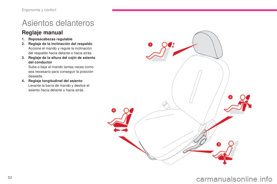 CITROEN C-ZERO 2017 Manuales de Empleo (in Spanish) 32
C-Zero_es_Chap03_ergonomie-et-confort_ed01-2016
Asientos delanteros
Reglaje manual
1. Reposacabezas regulable
2. Reglaje de la inclinación del respaldo
A
ccione el mando y regule la inclinación CITROEN C-ZERO 2017 Manuales de Empleo (in Spanish) 32
C-Zero_es_Chap03_ergonomie-et-confort_ed01-2016
Asientos delanteros
Reglaje manual
1. Reposacabezas regulable
2. Reglaje de la inclinación del respaldo
A
ccione el mando y regule la inclinación