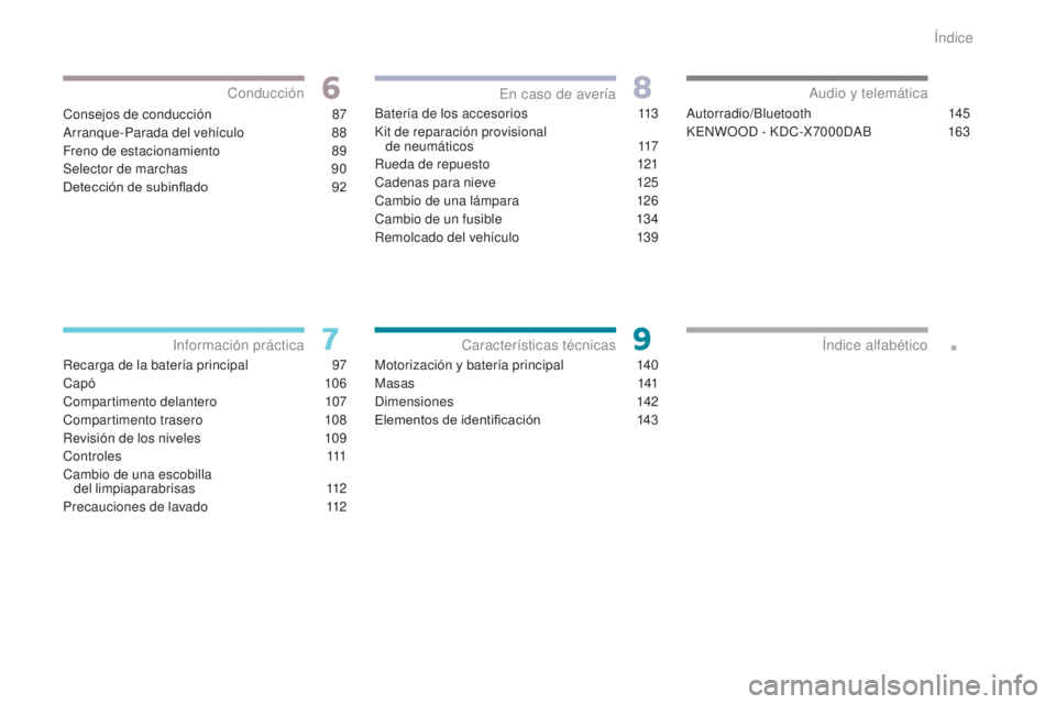 CITROEN C-ZERO 2017  Manuales de Empleo (in Spanish) .
Consejos de conducción 87
Arranque-Parada del vehículo  
8
 8
Freno de estacionamiento
 
8
 9
Selector de marchas
 
9
 0
Detección de subinflado
 
9
 2
Recarga de la batería principal
 9

7
Cap�