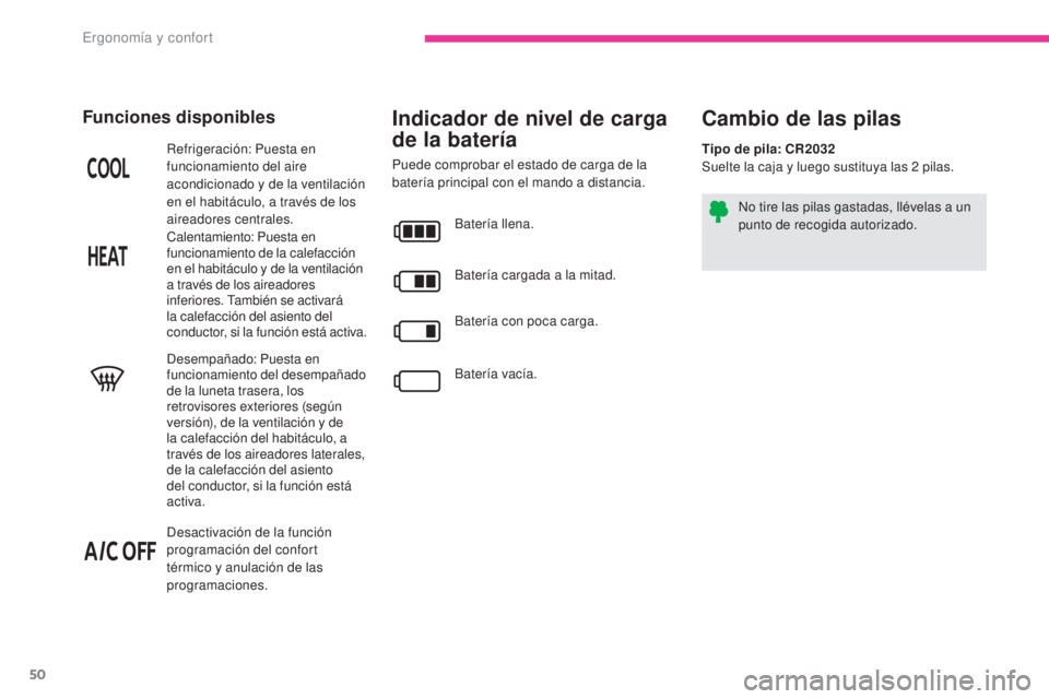 CITROEN C-ZERO 2017 Manuales de Empleo (in Spanish) 50
C-Zero_es_Chap03_ergonomie-et-confort_ed01-2016
Indicador de nivel de carga
de la batería
Puede comprobar el estado de carga de la
batería principal con el mando a distancia.
Refrigeración: Pu CITROEN C-ZERO 2017 Manuales de Empleo (in Spanish) 50
C-Zero_es_Chap03_ergonomie-et-confort_ed01-2016
Indicador de nivel de carga
de la batería
Puede comprobar el estado de carga de la
batería principal con el mando a distancia.
Refrigeración: Pu