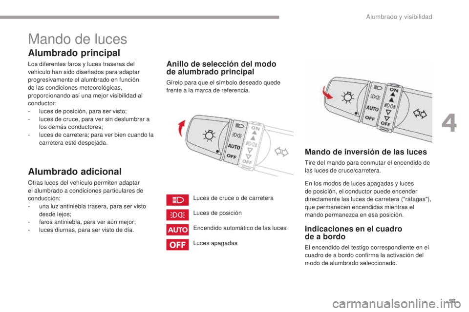 CITROEN C-ZERO 2017 Manuales de Empleo (in Spanish) 53
C-Zero_es_Chap04_eclairage-et-visibilite_ed01-2016
Mando de luces
Alumbrado principal
Los diferentes faros y luces traseras del
vehículo han sido diseñados para adaptar
progresivamente el alumb CITROEN C-ZERO 2017 Manuales de Empleo (in Spanish) 53
C-Zero_es_Chap04_eclairage-et-visibilite_ed01-2016
Mando de luces
Alumbrado principal
Los diferentes faros y luces traseras del
vehículo han sido diseñados para adaptar
progresivamente el alumb