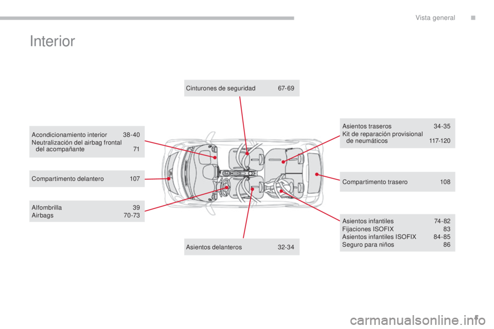 CITROEN C-ZERO 2017  Manuales de Empleo (in Spanish) 5
C-Zero_es_Chap00b_vue-ensemble_ed01-2016
Interior
Compartimento trasero 108
Compartimento delantero 1
07 Cinturones de seguridad
 6

7-69
Asientos traseros
 3
 4-35
Kit de reparación provisional   