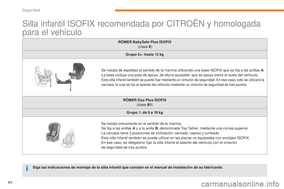CITROEN C-ZERO 2017 Manuales de Empleo (in Spanish) 84
C-Zero_es_Chap05_securite_ed01-2016
Silla infantil ISOFIX recomendada por CITROËN y homologada
para el vehículo
RÖMER BabySafe Plus ISOFIX
(c lase E )
Grupo 0+: hasta 13
kg
Se instala de es CITROEN C-ZERO 2017 Manuales de Empleo (in Spanish) 84
C-Zero_es_Chap05_securite_ed01-2016
Silla infantil ISOFIX recomendada por CITROËN y homologada
para el vehículo
RÖMER BabySafe Plus ISOFIX
(c lase E )
Grupo 0+: hasta 13
kg
Se instala de es