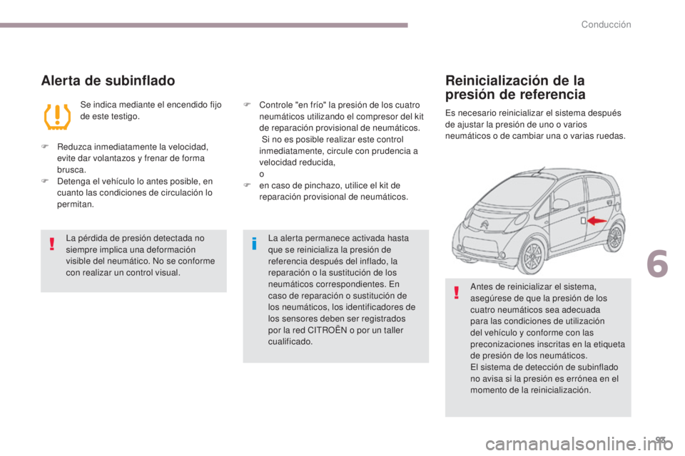 CITROEN C-ZERO 2017 Manuales de Empleo (in Spanish) 93
C-Zero_es_Chap06_conduite_ed01-2016
Alerta de subinflado
Se indica mediante el encendido fijo
de este testigo.
F
R
eduzca inmediatamente la velocidad,
evite dar volantazos y frenar de forma
b CITROEN C-ZERO 2017 Manuales de Empleo (in Spanish) 93
C-Zero_es_Chap06_conduite_ed01-2016
Alerta de subinflado
Se indica mediante el encendido fijo
de este testigo.
F
R
eduzca inmediatamente la velocidad,
evite dar volantazos y frenar de forma
b