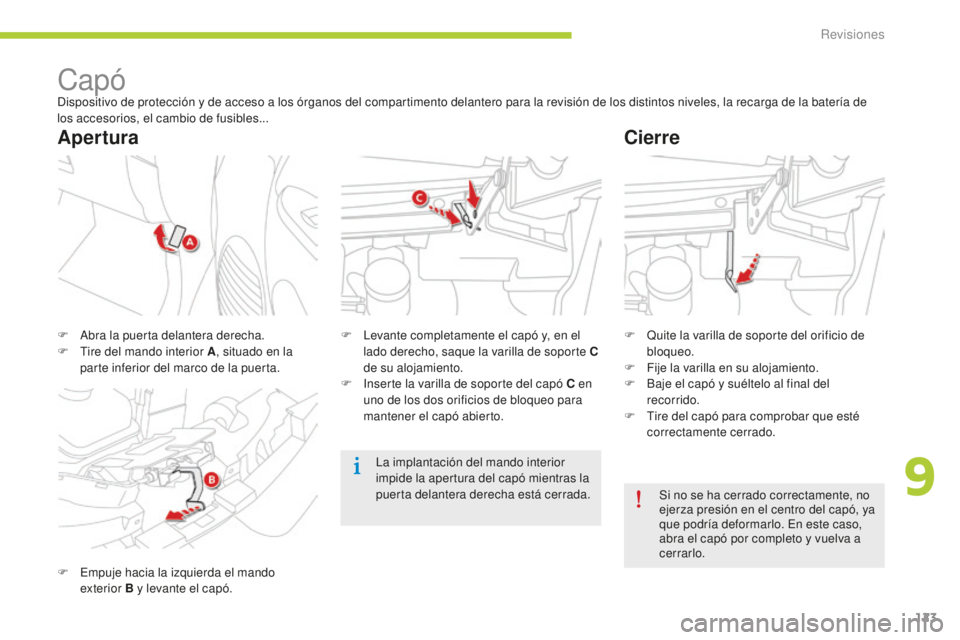 CITROEN C-ZERO 2016 Manuales de Empleo (in Spanish) 123
c-zero_es_c hap09_verifications_ed01-2014
capódispositivo de protección y de acceso a los órganos del compartimento delantero para la revisión de los distintos niveles, la recarga de la bater CITROEN C-ZERO 2016 Manuales de Empleo (in Spanish) 123
c-zero_es_c hap09_verifications_ed01-2014
capódispositivo de protección y de acceso a los órganos del compartimento delantero para la revisión de los distintos niveles, la recarga de la bater