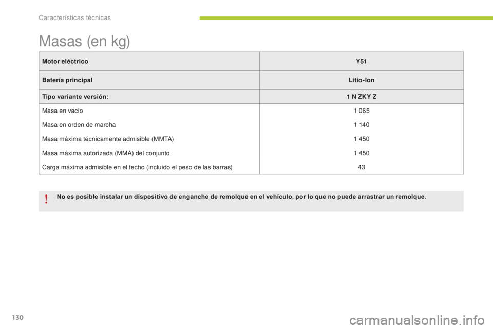 CITROEN C-ZERO 2016 Manuales de Empleo (in Spanish) 130
c-zero_es_c hap10_caracteristiques-techniques_ed01-2014
Motor eléctrico Y51
Batería principal Litio-Ion
Tipo variante versión: 1 N ZK Y Z
Masa en vacío 1 065
Masa en orden de marcha 1 140
Masa CITROEN C-ZERO 2016 Manuales de Empleo (in Spanish) 130
c-zero_es_c hap10_caracteristiques-techniques_ed01-2014
Motor eléctrico Y51
Batería principal Litio-Ion
Tipo variante versión: 1 N ZK Y Z
Masa en vacío 1 065
Masa en orden de marcha 1 140
Masa