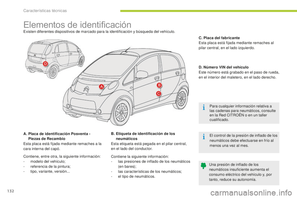 CITROEN C-ZERO 2016 Manuales de Empleo (in Spanish) 132
c-zero_es_c hap10_caracteristiques-techniques_ed01-2014
Elementos de identificaciónexisten diferentes dispositivos de marcado para la identificación y búsqueda del vehículo.
A.
P
laca de i CITROEN C-ZERO 2016 Manuales de Empleo (in Spanish) 132
c-zero_es_c hap10_caracteristiques-techniques_ed01-2014
Elementos de identificaciónexisten diferentes dispositivos de marcado para la identificación y búsqueda del vehículo.
A.
P
laca de i
