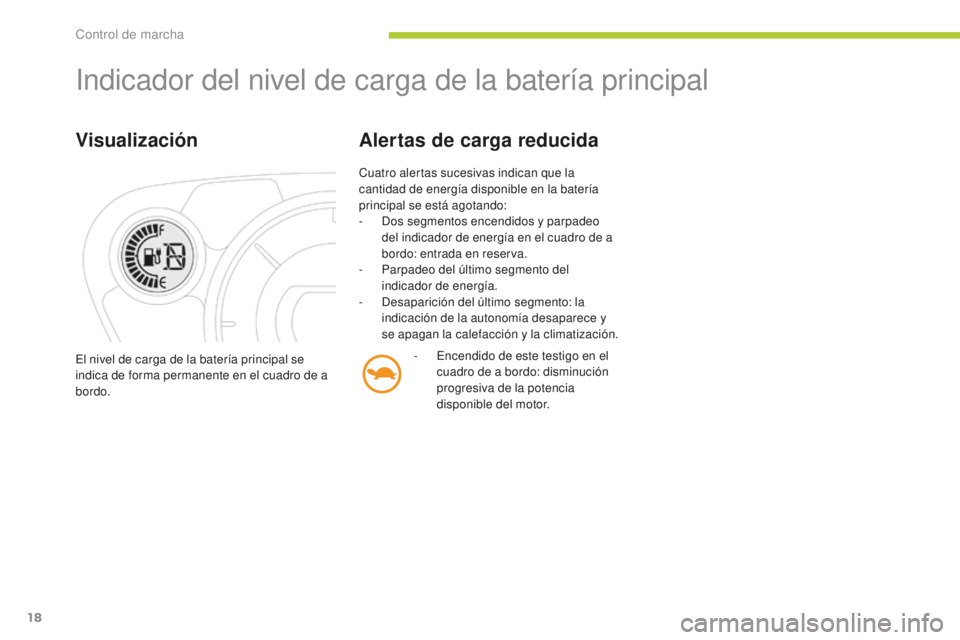CITROEN C-ZERO 2016 Manuales de Empleo (in Spanish) 18
c-zero_es_c hap01_controle-de-marche_ed01-2014
indicador del nivel de carga de la batería principal
Visualización
cuatro alertas sucesivas indican que la
cantidad de energía disponible en la ba CITROEN C-ZERO 2016 Manuales de Empleo (in Spanish) 18
c-zero_es_c hap01_controle-de-marche_ed01-2014
indicador del nivel de carga de la batería principal
Visualización
cuatro alertas sucesivas indican que la
cantidad de energía disponible en la ba
