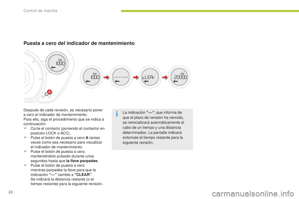 CITROEN C-ZERO 2016 Manuales de Empleo (in Spanish) 22
c-zero_es_c hap01_controle-de-marche_ed01-2014
la indicación "---" , que informa de
que el plazo de revisión ha vencido,
se reinicializará automáticamente al
cabo de un tiempo y una CITROEN C-ZERO 2016 Manuales de Empleo (in Spanish) 22
c-zero_es_c hap01_controle-de-marche_ed01-2014
la indicación "---" , que informa de
que el plazo de revisión ha vencido,
se reinicializará automáticamente al
cabo de un tiempo y una