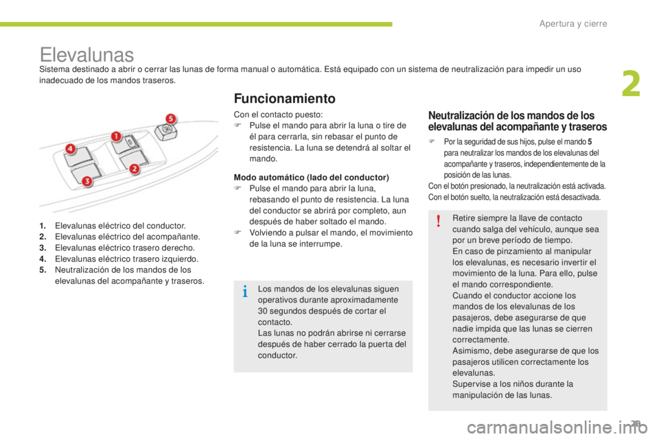 CITROEN C-ZERO 2016 Manuales de Empleo (in Spanish) 29
c-zero_es_ chap02_ouvertures_ed01-2014
1. elevalunas eléctrico del conductor.
2.
el evalunas eléctrico del acompañante.
3.
e
le
valunas eléctrico trasero derecho.
4.
e
le
valunas eléc CITROEN C-ZERO 2016 Manuales de Empleo (in Spanish) 29
c-zero_es_ chap02_ouvertures_ed01-2014
1. elevalunas eléctrico del conductor.
2.
el evalunas eléctrico del acompañante.
3.
e
le
valunas eléctrico trasero derecho.
4.
e
le
valunas eléc