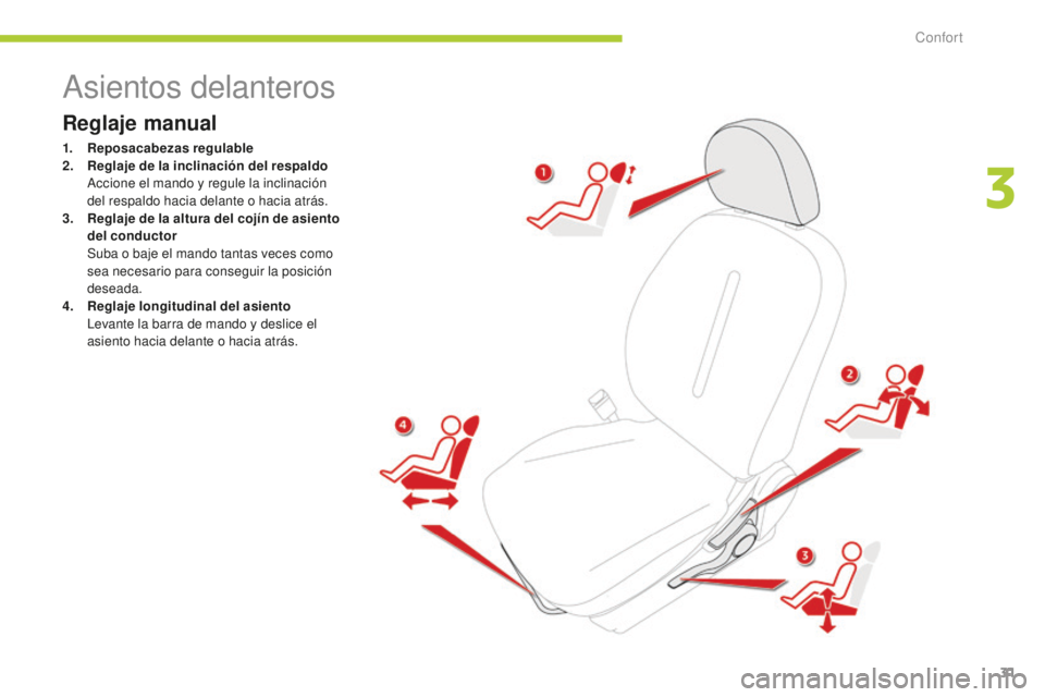 CITROEN C-ZERO 2016 Manuales de Empleo (in Spanish) 31
c-zero_es_c hap03_confort_ed01-2014
asientos delanteros
Reglaje manual
1. Reposacabezas regulable
2. R
eglaje de la inclinación del respaldo
a
c
cione el mando y regule la inclinación
del re CITROEN C-ZERO 2016 Manuales de Empleo (in Spanish) 31
c-zero_es_c hap03_confort_ed01-2014
asientos delanteros
Reglaje manual
1. Reposacabezas regulable
2. R
eglaje de la inclinación del respaldo
a
c
cione el mando y regule la inclinación
del re