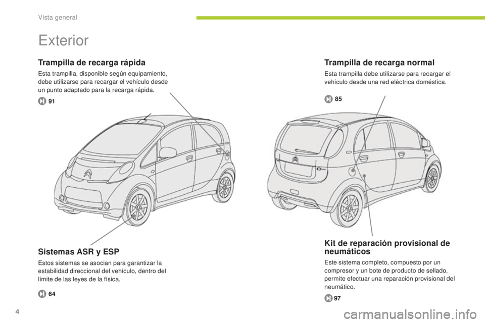 CITROEN C-ZERO 2016  Manuales de Empleo (in Spanish) 85
91
64
97
4
c-zero_es_ chap00b_vue-ensemble_ed01-2014
Trampilla de recarga normal
esta trampilla debe utilizarse para recargar el 
vehículo desde una red eléctrica doméstica.
Trampilla de recarga