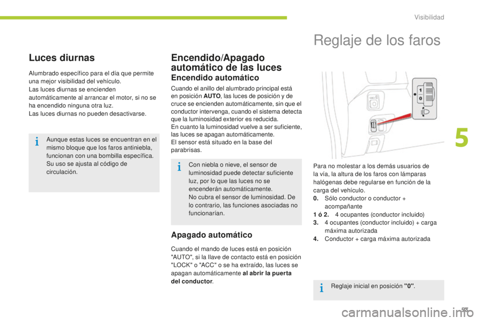 CITROEN C-ZERO 2016 Manuales de Empleo (in Spanish) 53
c-zero_es_ chap05_visibilite_ed01-2014
Luces diurnas
alumbrado específico para el día que permite
una mejor visibilidad del vehículo.
la
s luces diurnas se encienden
automáticamente al arran CITROEN C-ZERO 2016 Manuales de Empleo (in Spanish) 53
c-zero_es_ chap05_visibilite_ed01-2014
Luces diurnas
alumbrado específico para el día que permite
una mejor visibilidad del vehículo.
la
s luces diurnas se encienden
automáticamente al arran