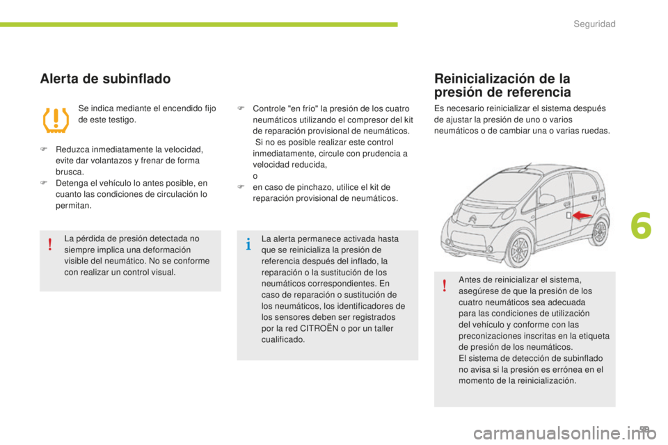 CITROEN C-ZERO 2016 Manuales de Empleo (in Spanish) 59
c-zero_es_ chap06_securite_ed01-2014
Alerta de subinflado
Se indica mediante el encendido fijo
de este testigo.
F
R
eduzca inmediatamente la velocidad,
evite dar volantazos y frenar de forma
CITROEN C-ZERO 2016 Manuales de Empleo (in Spanish) 59
c-zero_es_ chap06_securite_ed01-2014
Alerta de subinflado
Se indica mediante el encendido fijo
de este testigo.
F
R
eduzca inmediatamente la velocidad,
evite dar volantazos y frenar de forma