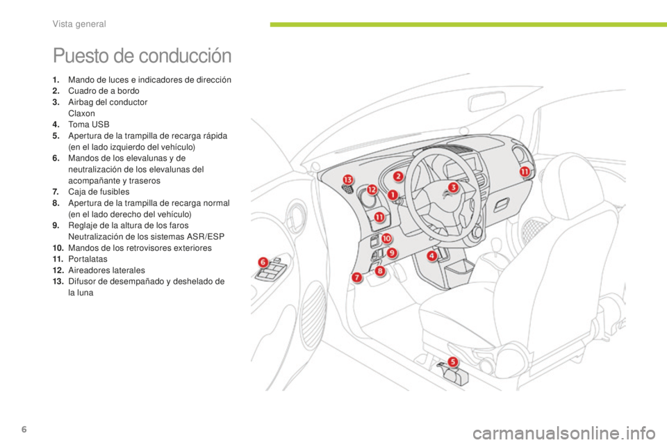 CITROEN C-ZERO 2016  Manuales de Empleo (in Spanish) 6
c-zero_es_ chap00b_vue-ensemble_ed01-2014
Puesto de conducción
1. Mando de luces e indicadores de dirección
2. 
cu adro de a bordo
3.
 

a
ir
 bag del conductor
 cl

axon
4.
 

t
o
 m a   u
S
 B
5