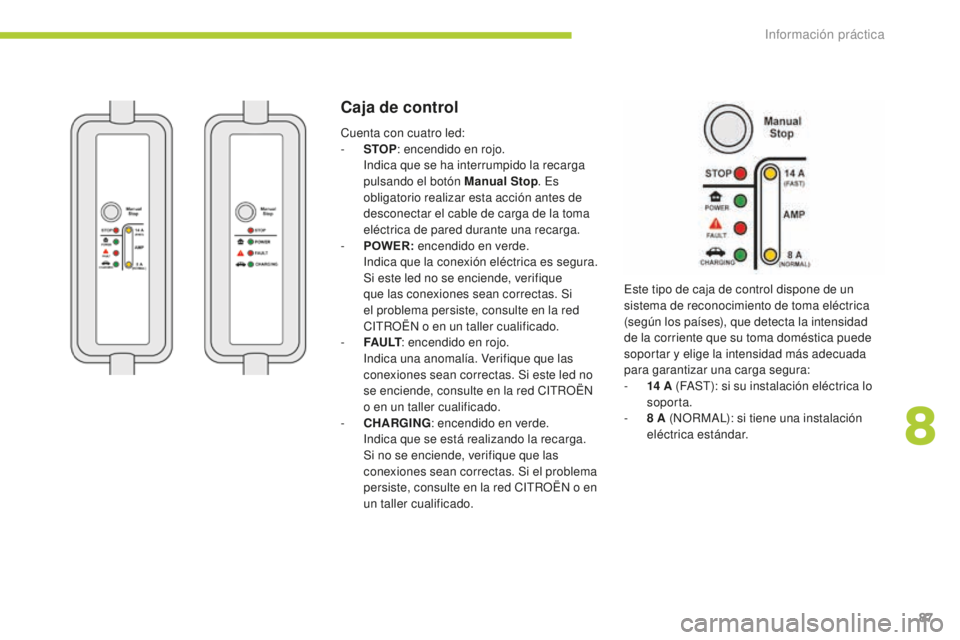 CITROEN C-ZERO 2016 Manuales de Empleo (in Spanish) 87
c-zero_es_c hap08_info-pratiques_ed01-2014
Caja de control
cuenta con cuatro led:
-
S TOP: encendido en rojo.
i
n
dica que se ha interrumpido la recarga
pulsando el botón Manual Stop .
e
s CITROEN C-ZERO 2016 Manuales de Empleo (in Spanish) 87
c-zero_es_c hap08_info-pratiques_ed01-2014
Caja de control
cuenta con cuatro led:
-
S TOP: encendido en rojo.
i
n
dica que se ha interrumpido la recarga
pulsando el botón Manual Stop .
e
s