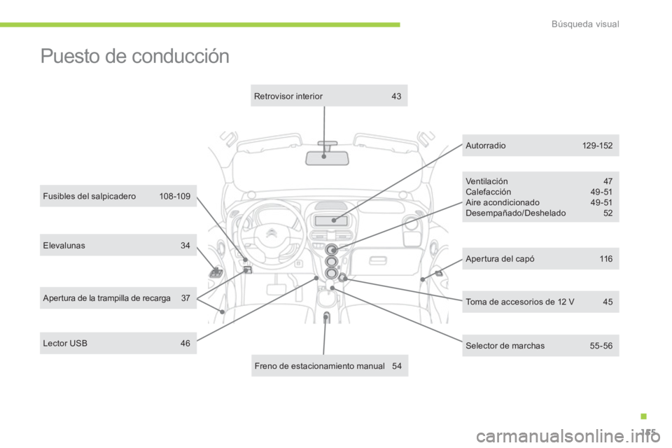 CITROEN C-ZERO 2014  Manuales de Empleo (in Spanish) .
Búsqueda visual
155
Elevalunas 34
Fusibles del salpicadero 108-109
Ventilación 47 Calefacción 49-51  Aire acondicionado  49-51Desempañado/Deshelado 52
Toma de accesorios de 12 V  45   
Freno de 