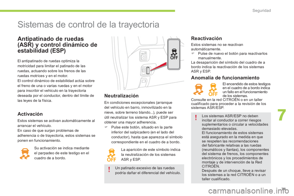 CITROEN C-ZERO 2014  Manuales de Empleo (in Spanish) 7
Seguridad
   
Antipatinado de ruedas 
(ASR) y control dinámico de
estabilidad (ESP) 
 
 
 
 
 
 
 
 
 
 
 
 
 
 
 
Sistemas de control de la trayectoria 
Neutralización 
En condiciones excepcional