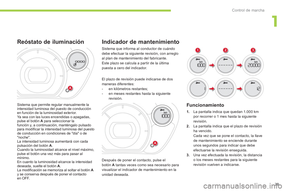 CITROEN C-ZERO 2014 Manuales de Empleo (in Spanish) 1
Control de marcha
29
Indicador de mantenimiento
Después de poner el contacto, pulse elbotón A
tantas veces como sea necesario para
visualizar el indicador de mantenimiento en la unidad deseada. CITROEN C-ZERO 2014 Manuales de Empleo (in Spanish) 1
Control de marcha
29
Indicador de mantenimiento
Después de poner el contacto, pulse elbotón A
tantas veces como sea necesario para
visualizar el indicador de mantenimiento en la unidad deseada.