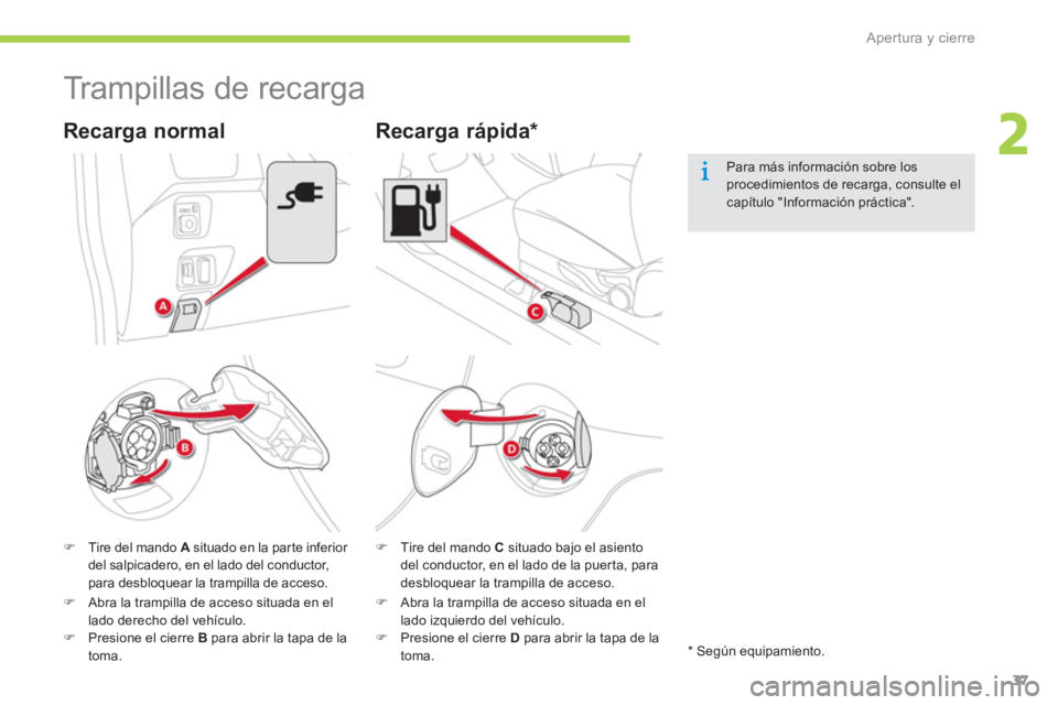 CITROEN C-ZERO 2014  Manuales de Empleo (in Spanish) 2
Apertura y cierre
37
   
 
 
 
 
Trampillas de recarga 
�)Tire del mando  A 
 situado en la par te inferior Adel salpicadero, en el lado del conductor,para desbloquear la trampilla de acceso.  
 
 
