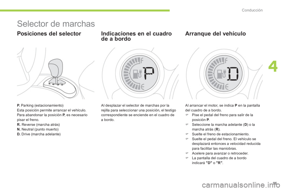 CITROEN C-ZERO 2014  Manuales de Empleo (in Spanish) 4
Conducción
55
P.   Parking (estacionamiento) 
Esta posición permite arrancar el vehículo.
  Para abandonar la posición  P, es necesarioPpisar el freno. R.Reverse (marcha atrás) N.Neutral (punto