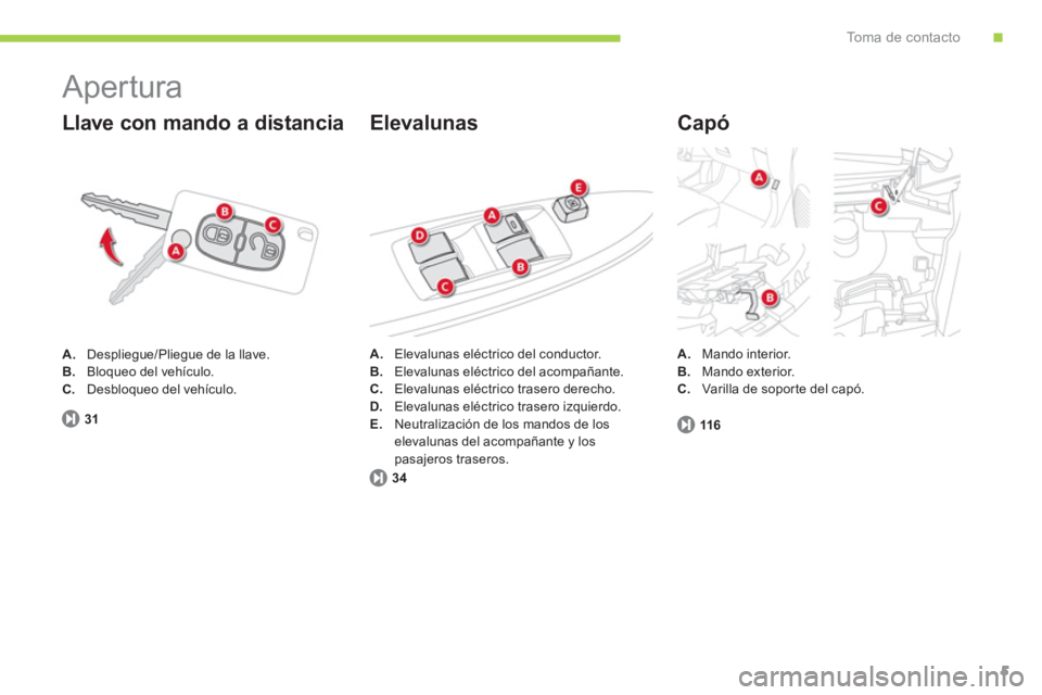 CITROEN C-ZERO 2014  Manuales de Empleo (in Spanish) .To m a  d e  c o n t a c t o
5
31
  Apertura 
A.Despliegue/Pliegue de la llave. 
B.Bloqueo del vehículo. C.Desbloqueo del vehículo.  
 
 
Llave con mando a distancia   
Capó 
116
Elevalunas
A.Mand