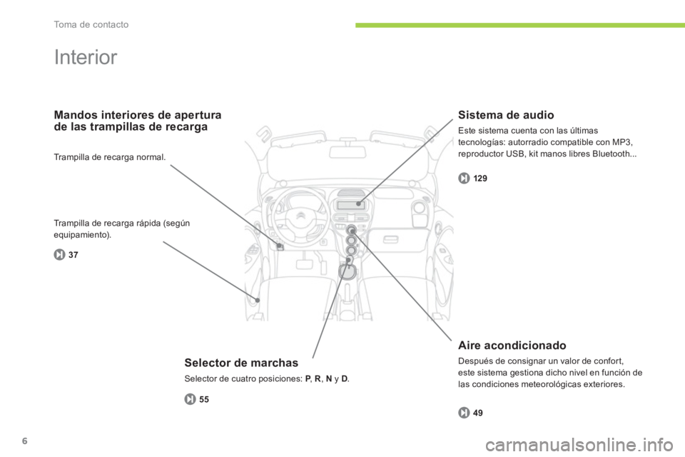 CITROEN C-ZERO 2014  Manuales de Empleo (in Spanish) To m a  d e  c o n t a c t o
6
  Interior  
 
 
Selector de marchas
 
Selector de cuatro posiciones: P 
,  PR , Ny  D . 
Mandos interiores de apertura
de las trampillas de recarga 
   
Aire acondicion