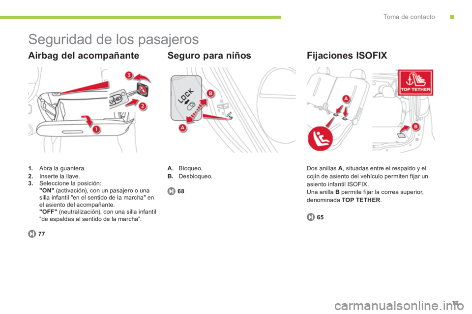 CITROEN C-ZERO 2012  Manuales de Empleo (in Spanish) .To m a  d e  c o n t a c t o
13
  Seguridad de los pasajeros 
 
 
 
1. 
  Abra la guantera. 
   
2. 
  Inser te la llave. 
   
3. 
  Seleccione la posición:  
  "ON" 
 (activación), con un pasajero