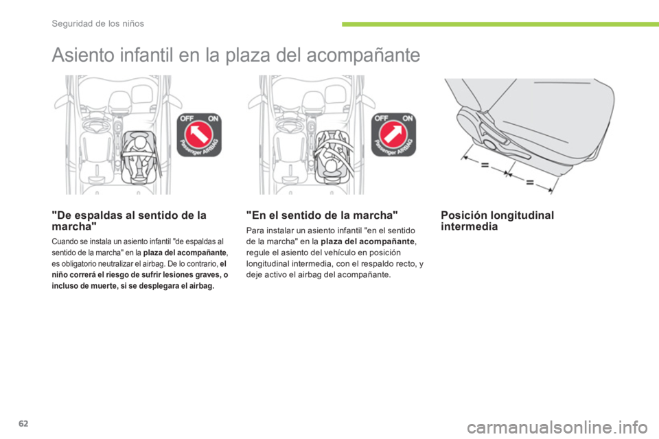 CITROEN C-ZERO 2012 Manuales de Empleo (in Spanish) Seguridad de los niños
62
Asiento infantil en la plaza del acompañante
"De espaldas al sentido de la
marcha"
Cuando se instala un asiento infantil "de espaldas al
sentido de la marcha" CITROEN C-ZERO 2012 Manuales de Empleo (in Spanish) Seguridad de los niños
62
Asiento infantil en la plaza del acompañante
"De espaldas al sentido de la
marcha"
Cuando se instala un asiento infantil "de espaldas al
sentido de la marcha"