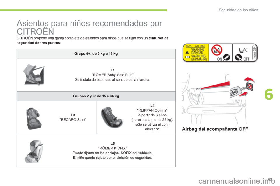 CITROEN C-ZERO 2012  Manuales de Empleo (in Spanish) 6
Seguridad de los niños
63
   
 
Airbag del acompañante OFF  
 
 
Asientos para niños recomendados por 
CITROËN 
  CITROËN propone una gama completa de asientos para niños que se fijan con un  